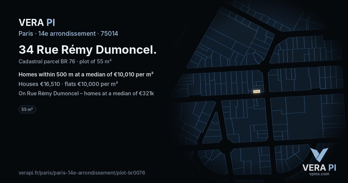 34 Rue Rémy Dumoncel, 14e arrondissement at night – the plot lit, the parcels around coloured by the prices near them