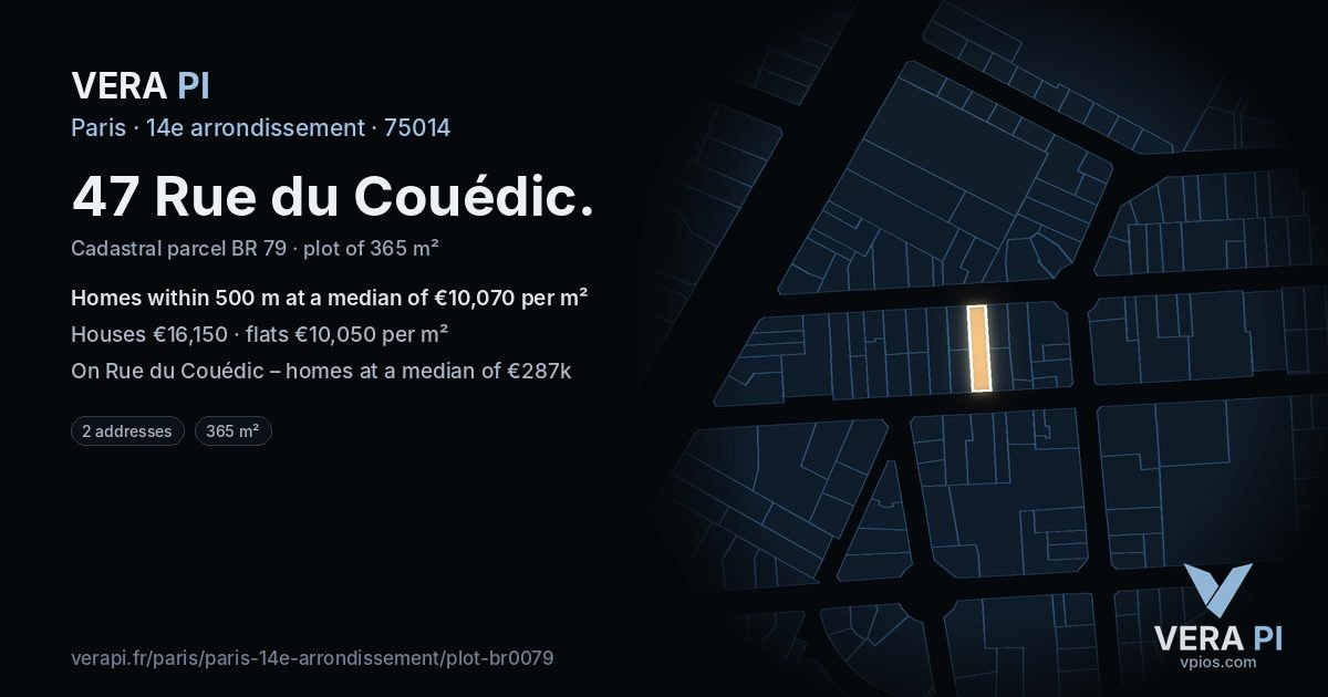 47 Rue du Couédic, 14e arrondissement at night – the plot lit, the parcels around coloured by the prices near them