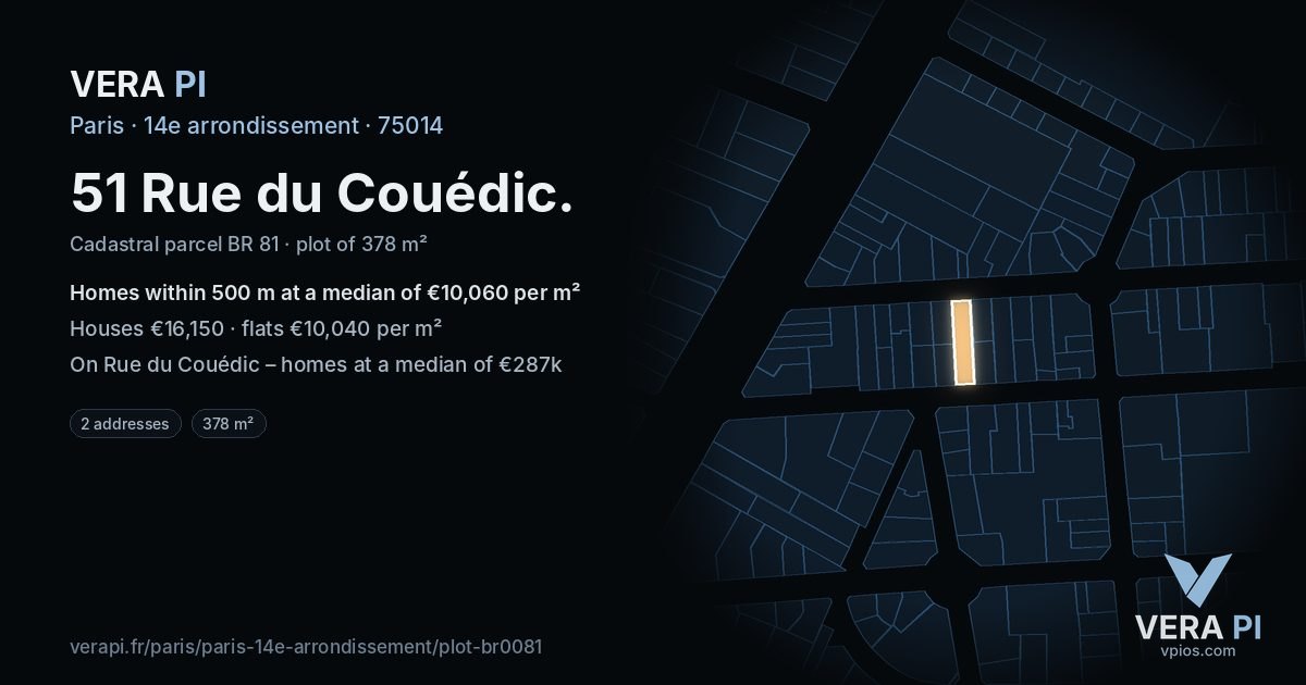 51 Rue du Couédic, 14e arrondissement at night – the plot lit, the parcels around coloured by the prices near them