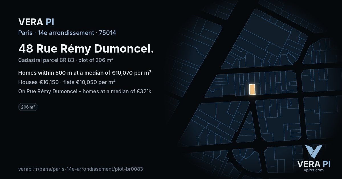 48 Rue Rémy Dumoncel, 14e arrondissement at night – the plot lit, the parcels around coloured by the prices near them