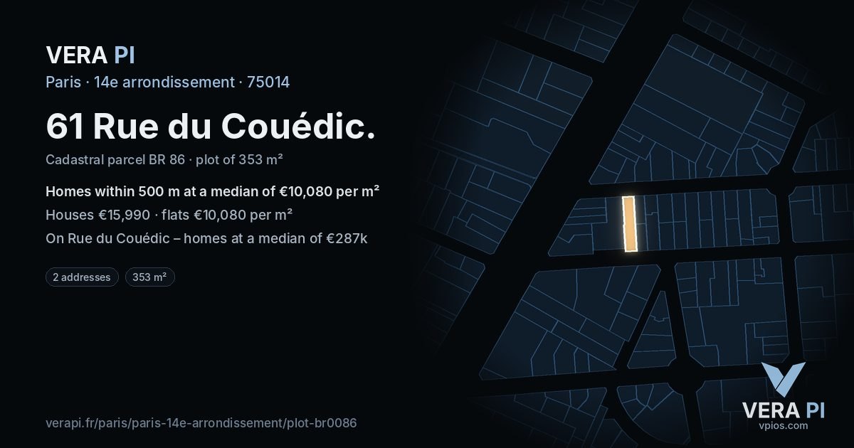 61 Rue du Couédic, 14e arrondissement at night – the plot lit, the parcels around coloured by the prices near them