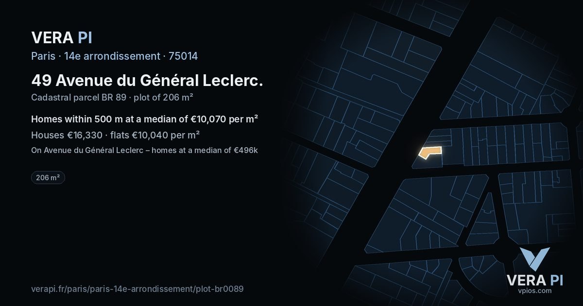 49 Avenue du Général Leclerc, 14e arrondissement at night – the plot lit, the parcels around coloured by the prices near them