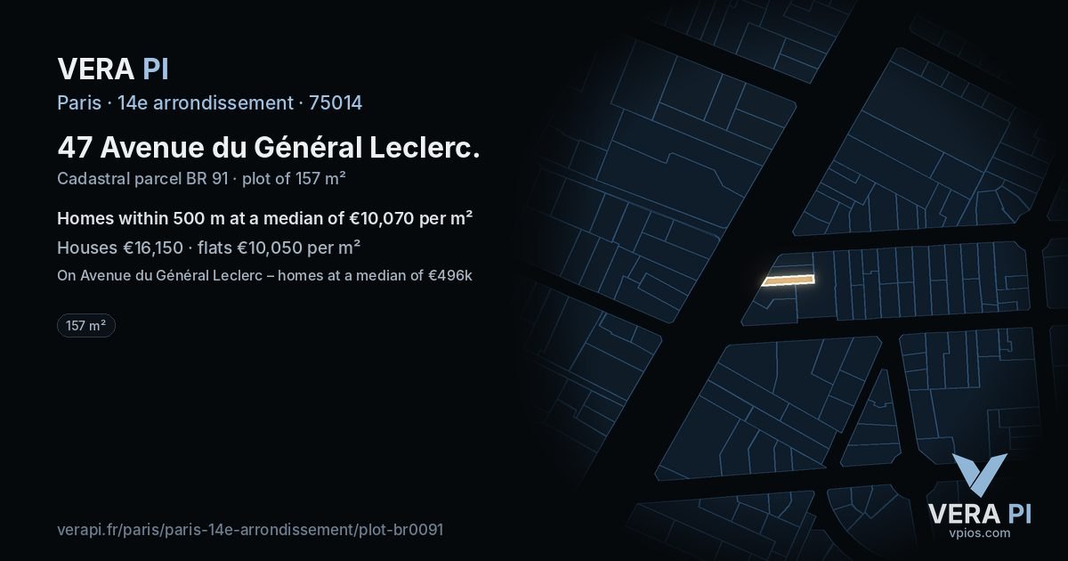 47 Avenue du Général Leclerc, 14e arrondissement at night – the plot lit, the parcels around coloured by the prices near them