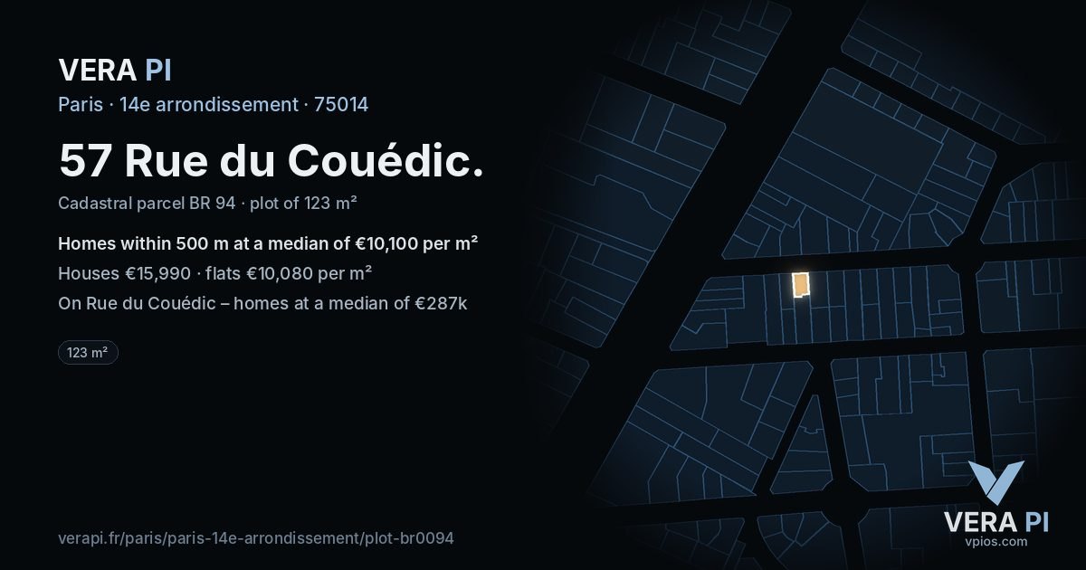 57 Rue du Couédic, 14e arrondissement at night – the plot lit, the parcels around coloured by the prices near them