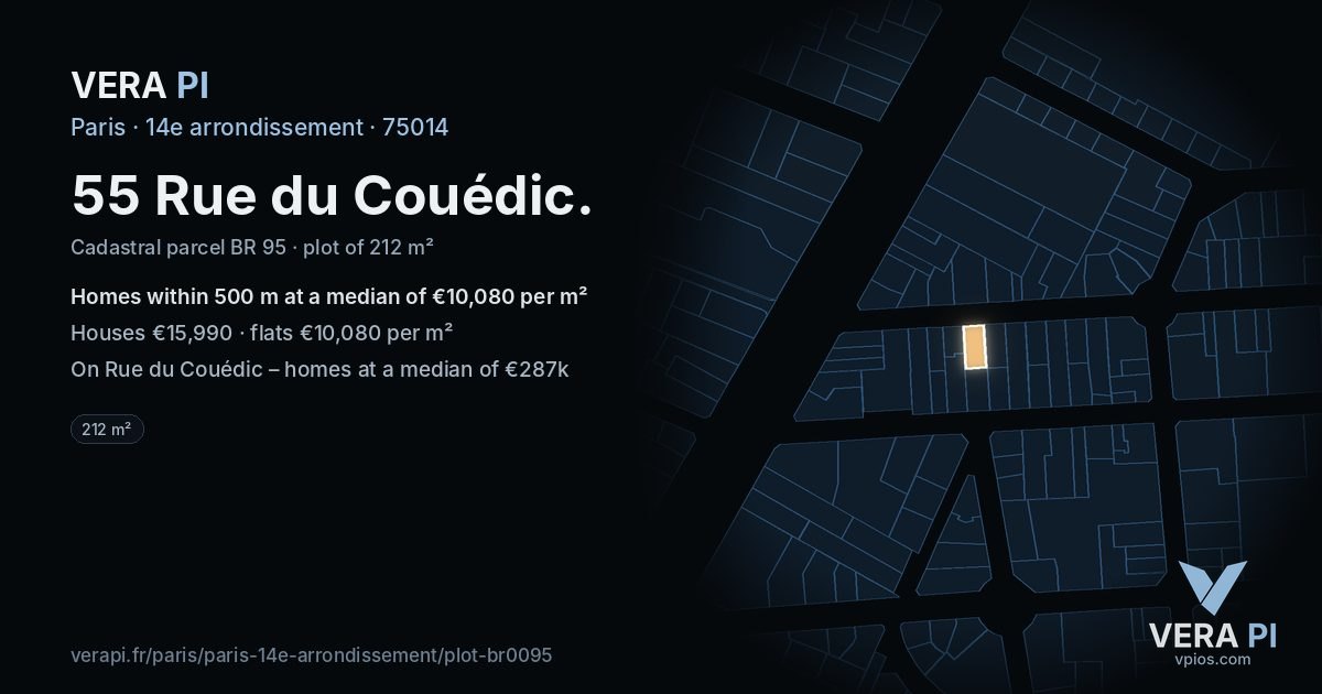 55 Rue du Couédic, 14e arrondissement at night – the plot lit, the parcels around coloured by the prices near them