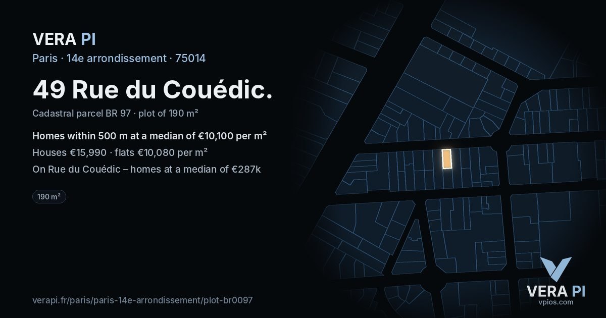 49 Rue du Couédic, 14e arrondissement at night – the plot lit, the parcels around coloured by the prices near them