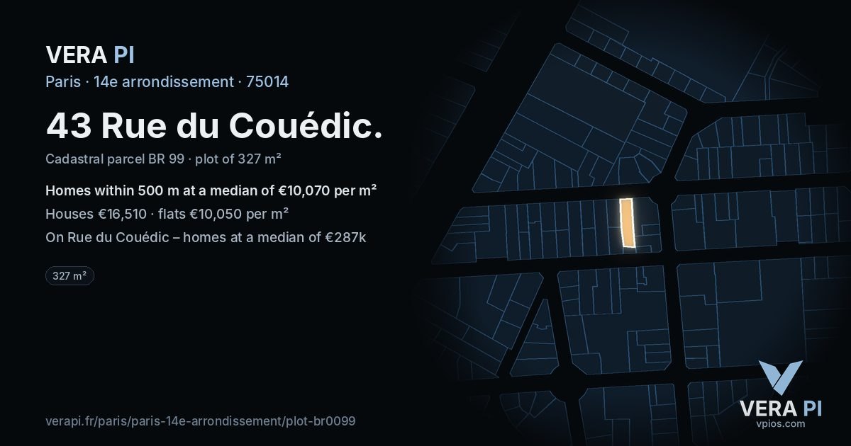 43 Rue du Couédic, 14e arrondissement at night – the plot lit, the parcels around coloured by the prices near them