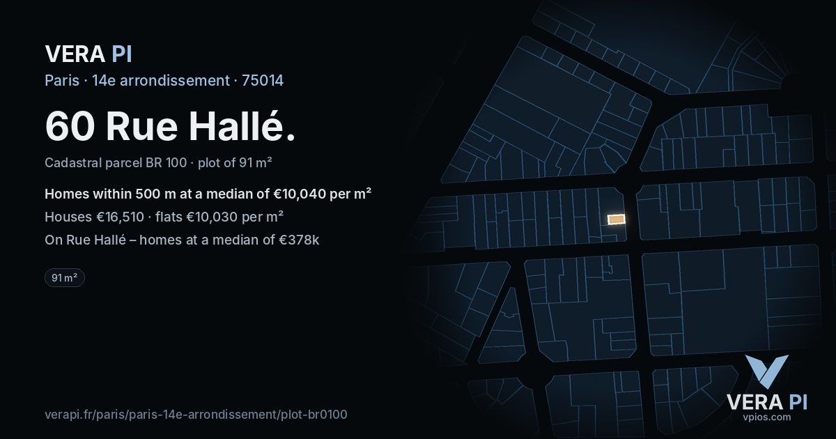 60 Rue Hallé, 14e arrondissement at night – the plot lit, the parcels around coloured by the prices near them