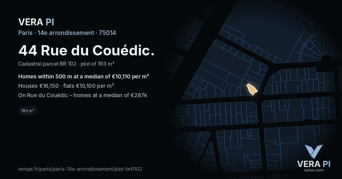 44 Rue du Couédic, 14e arrondissement at night – the plot lit, the parcels around coloured by the prices near them