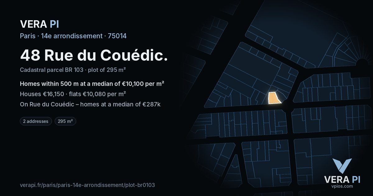 48 Rue du Couédic, 14e arrondissement at night – the plot lit, the parcels around coloured by the prices near them