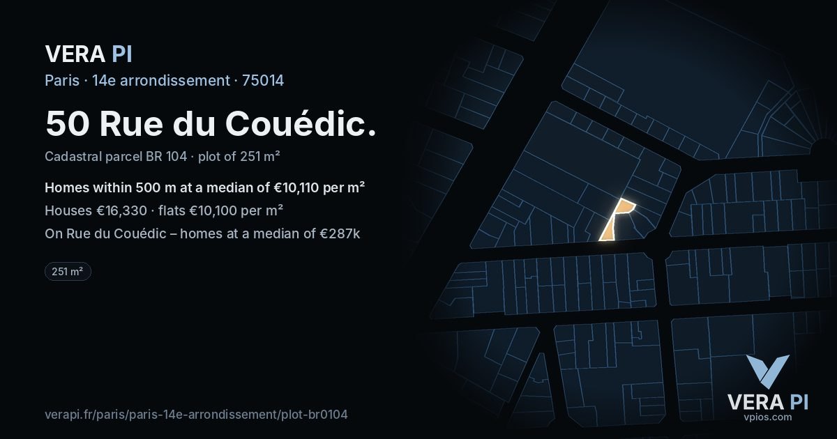 50 Rue du Couédic, 14e arrondissement at night – the plot lit, the parcels around coloured by the prices near them