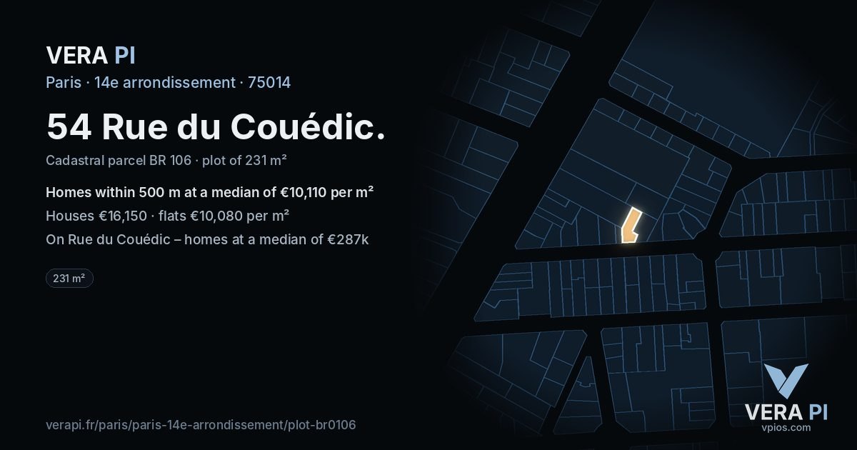 54 Rue du Couédic, 14e arrondissement at night – the plot lit, the parcels around coloured by the prices near them