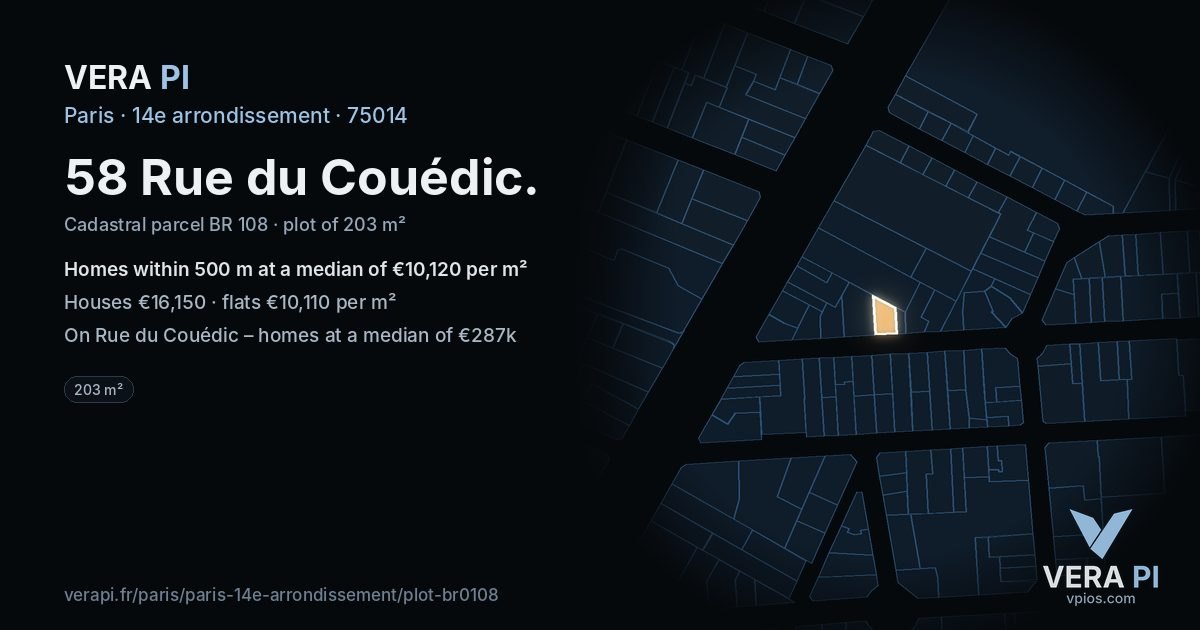 58 Rue du Couédic, 14e arrondissement at night – the plot lit, the parcels around coloured by the prices near them