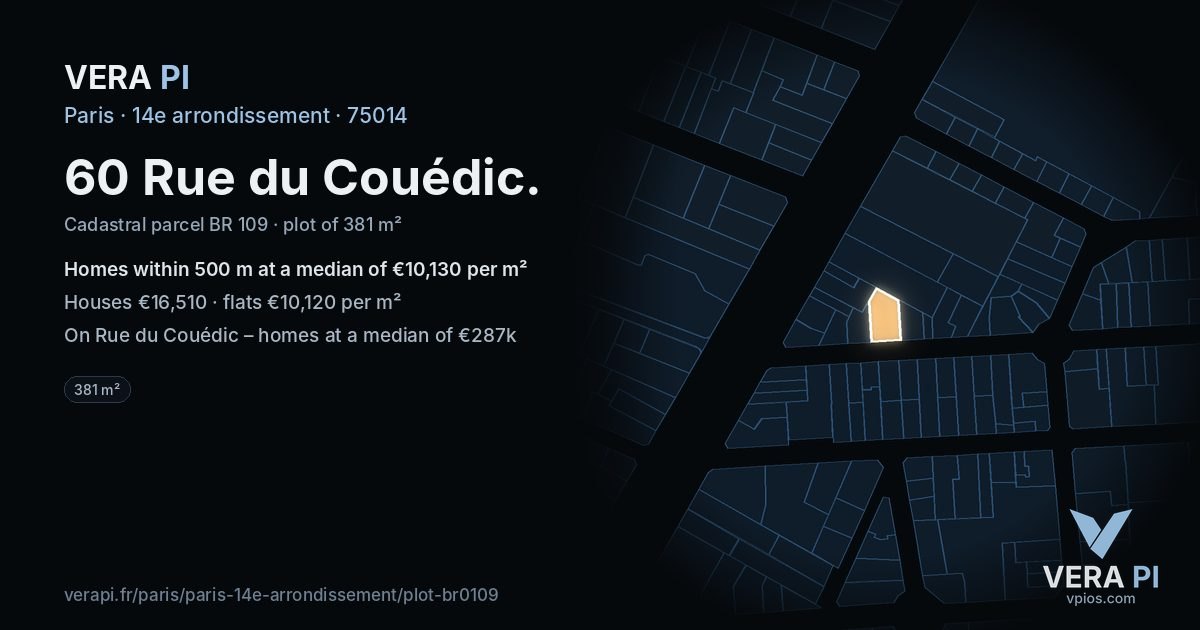 60 Rue du Couédic, 14e arrondissement at night – the plot lit, the parcels around coloured by the prices near them
