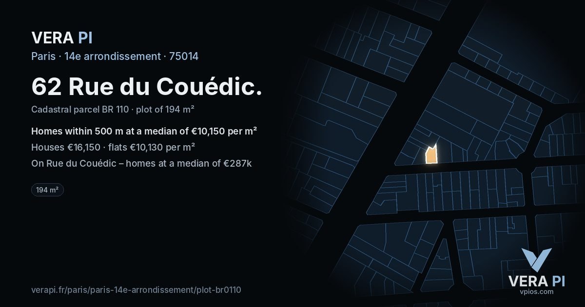 62 Rue du Couédic, 14e arrondissement at night – the plot lit, the parcels around coloured by the prices near them