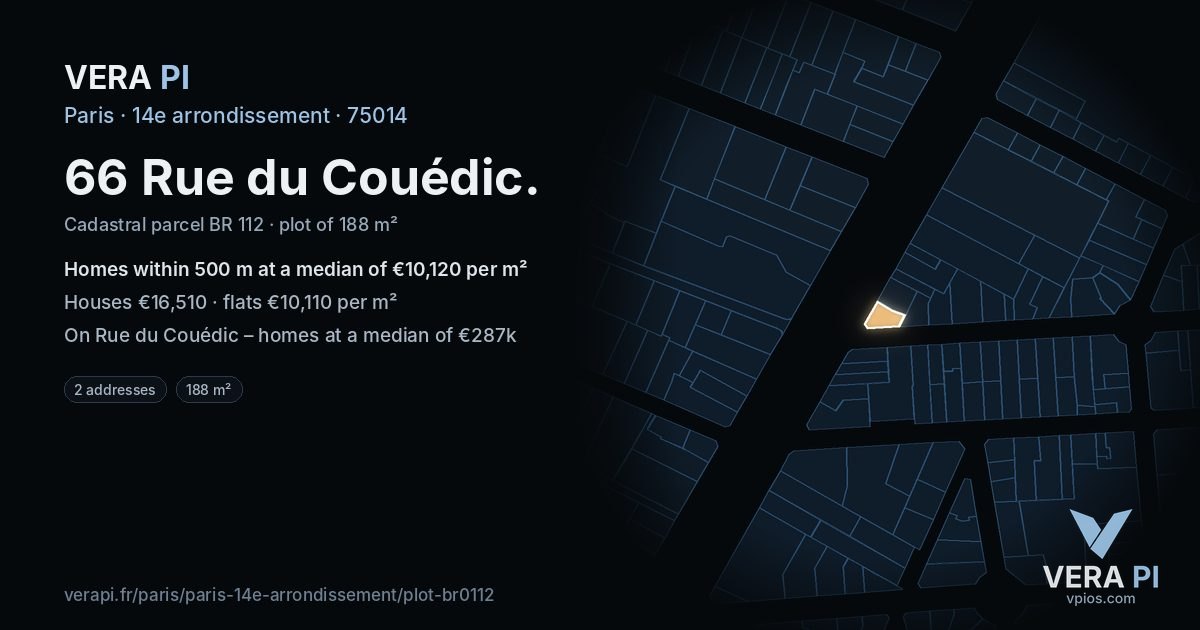 66 Rue du Couédic, 14e arrondissement at night – the plot lit, the parcels around coloured by the prices near them