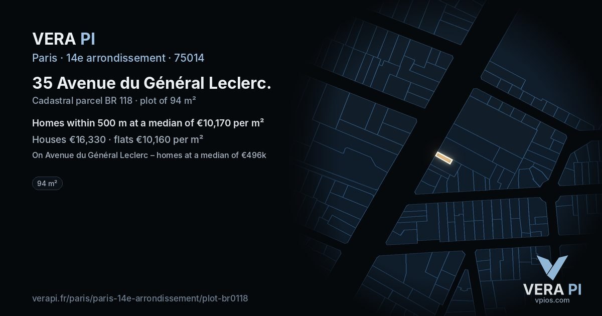 35 Avenue du Général Leclerc, 14e arrondissement at night – the plot lit, the parcels around coloured by the prices near them