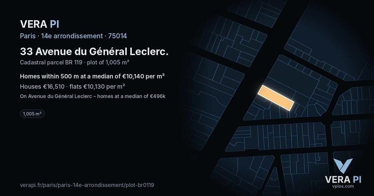33 Avenue du Général Leclerc, 14e arrondissement at night – the plot lit, the parcels around coloured by the prices near them