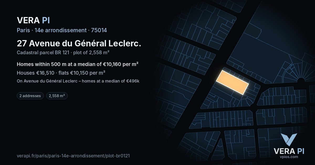 27 Avenue du Général Leclerc, 14e arrondissement at night – the plot lit, the parcels around coloured by the prices near them