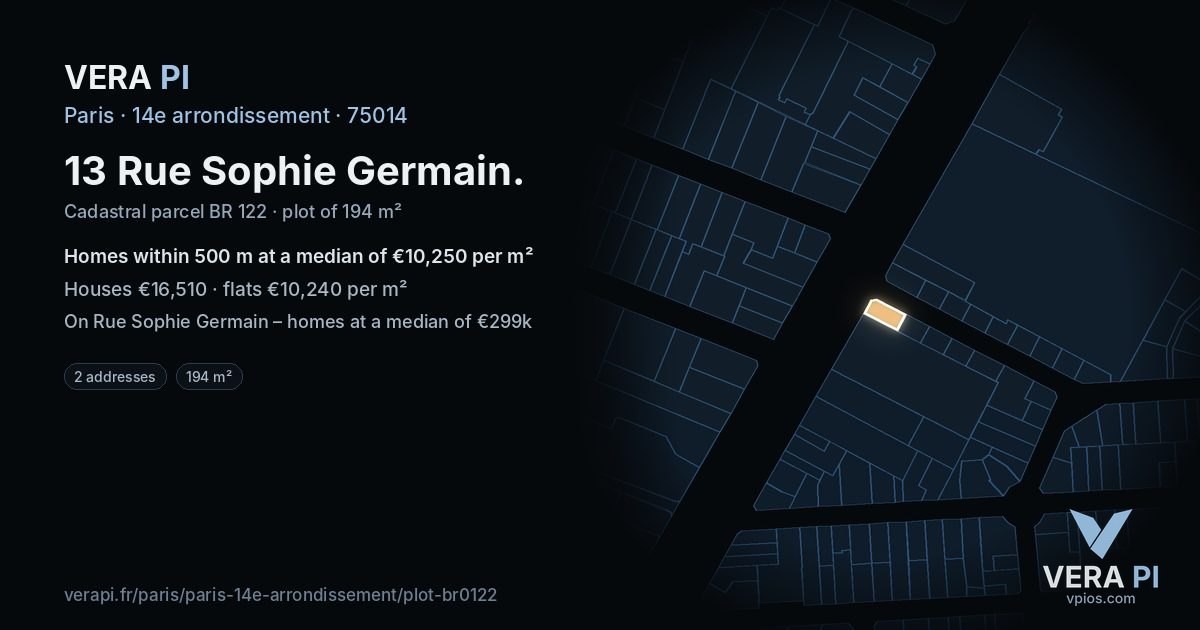13 Rue Sophie Germain, 14e arrondissement at night – the plot lit, the parcels around coloured by the prices near them
