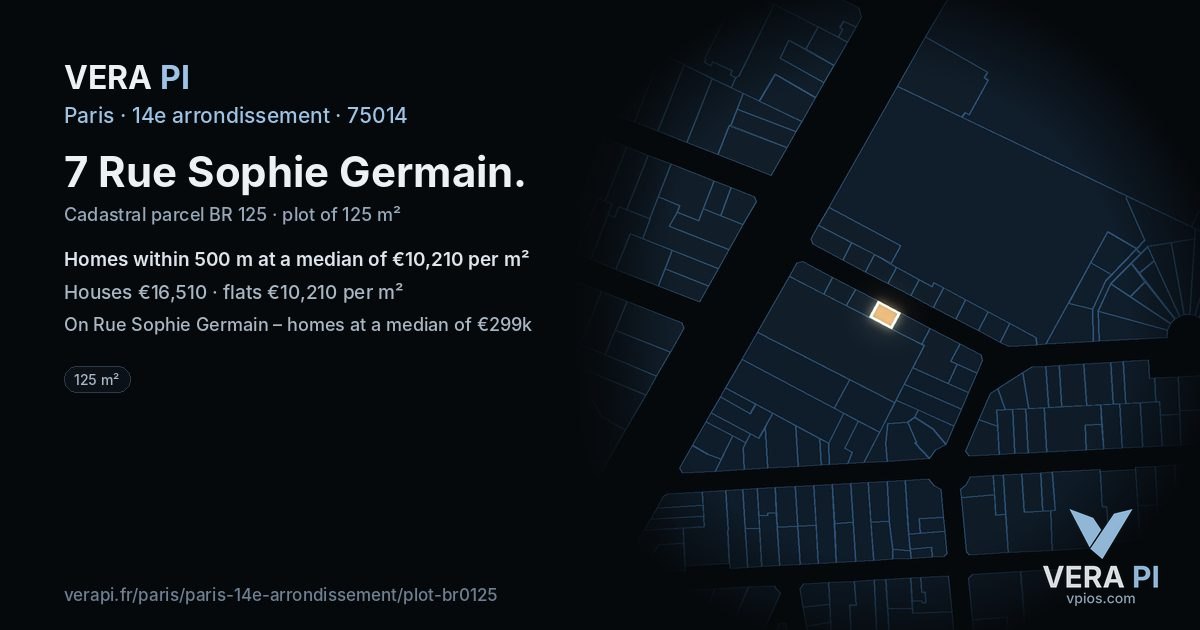 7 Rue Sophie Germain, 14e arrondissement at night – the plot lit, the parcels around coloured by the prices near them