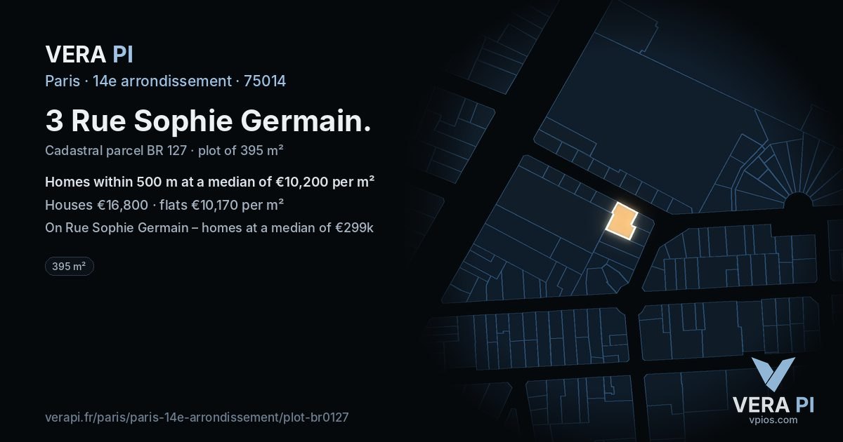 3 Rue Sophie Germain, 14e arrondissement at night – the plot lit, the parcels around coloured by the prices near them