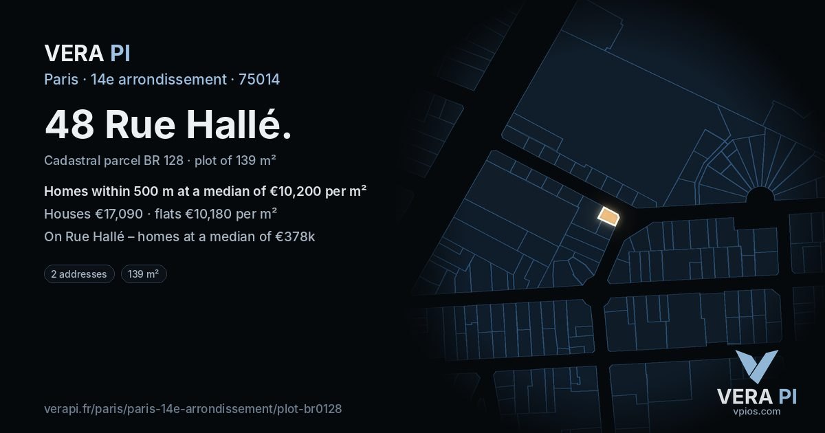 48 Rue Hallé, 14e arrondissement at night – the plot lit, the parcels around coloured by the prices near them