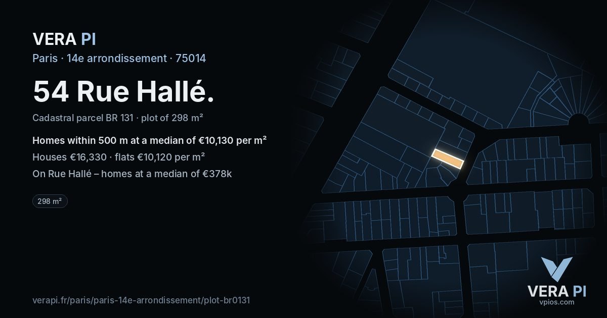 54 Rue Hallé, 14e arrondissement at night – the plot lit, the parcels around coloured by the prices near them