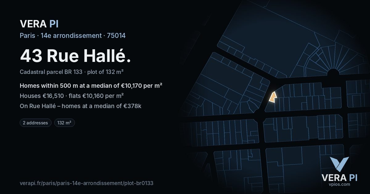 43 Rue Hallé, 14e arrondissement at night – the plot lit, the parcels around coloured by the prices near them