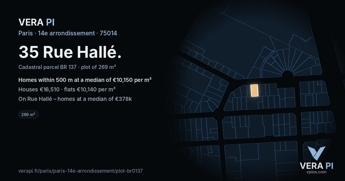 35 Rue Hallé, 14e arrondissement at night – the plot lit, the parcels around coloured by the prices near them