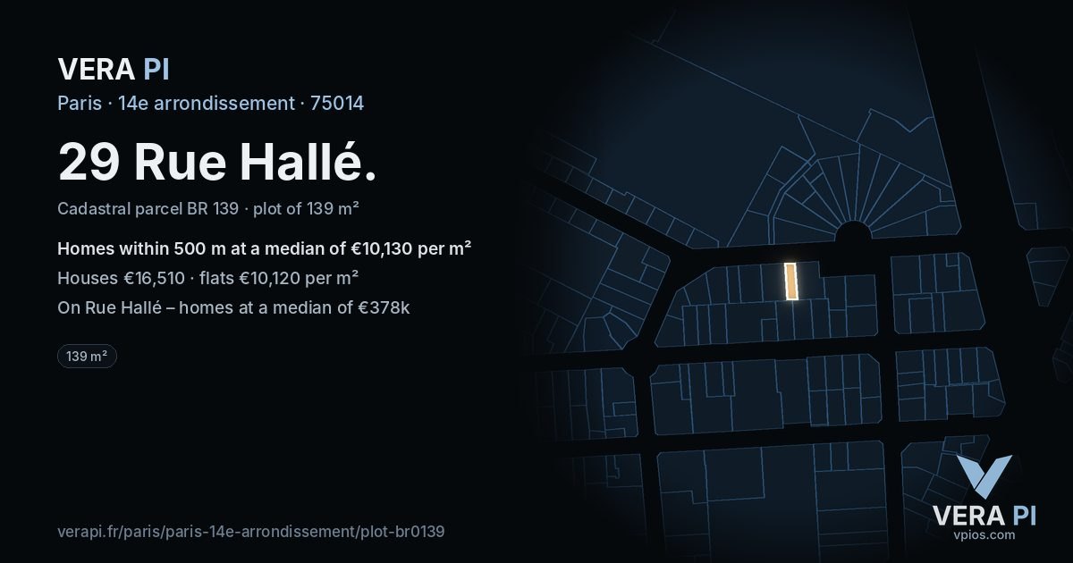 29 Rue Hallé, 14e arrondissement at night – the plot lit, the parcels around coloured by the prices near them