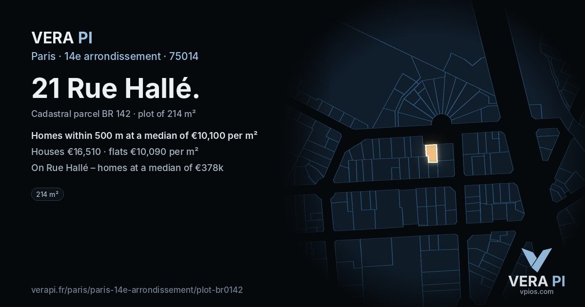 21 Rue Hallé, 14e arrondissement at night – the plot lit, the parcels around coloured by the prices near them
