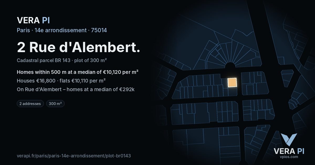 2 Rue d'Alembert, 14e arrondissement at night – the plot lit, the parcels around coloured by the prices near them