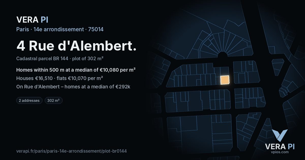 4 Rue d'Alembert, 14e arrondissement at night – the plot lit, the parcels around coloured by the prices near them