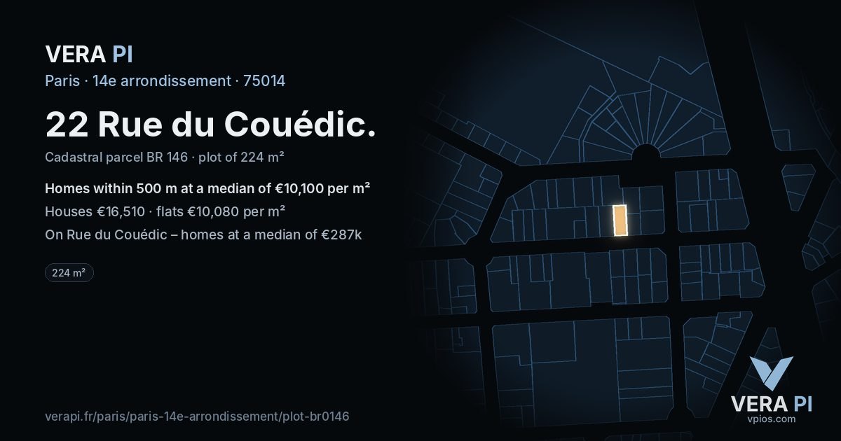 22 Rue du Couédic, 14e arrondissement at night – the plot lit, the parcels around coloured by the prices near them