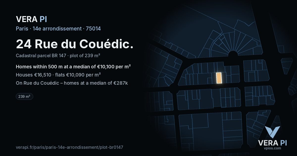 24 Rue du Couédic, 14e arrondissement at night – the plot lit, the parcels around coloured by the prices near them