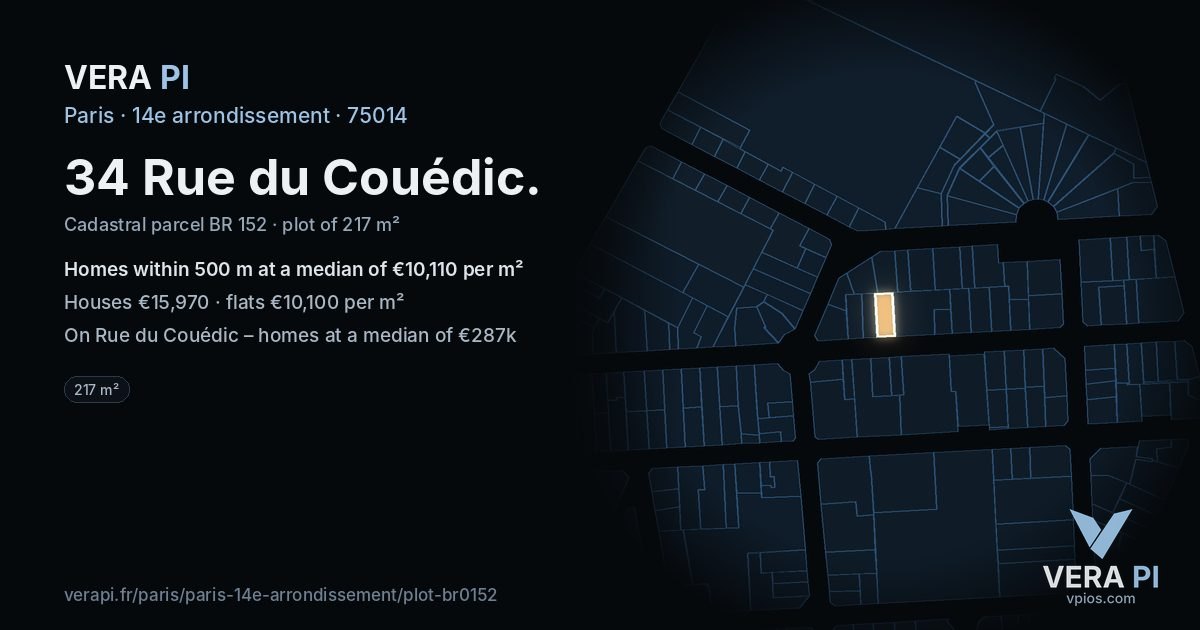 34 Rue du Couédic, 14e arrondissement at night – the plot lit, the parcels around coloured by the prices near them