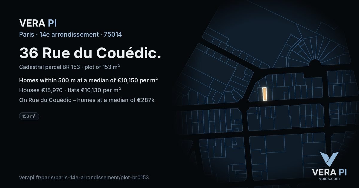 36 Rue du Couédic, 14e arrondissement at night – the plot lit, the parcels around coloured by the prices near them