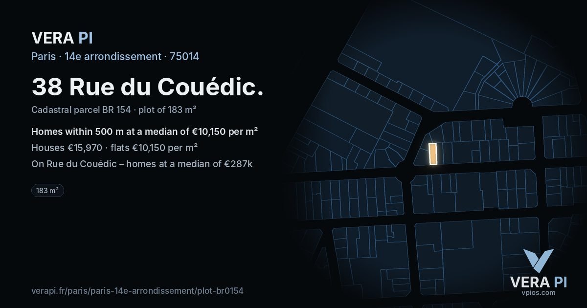 38 Rue du Couédic, 14e arrondissement at night – the plot lit, the parcels around coloured by the prices near them