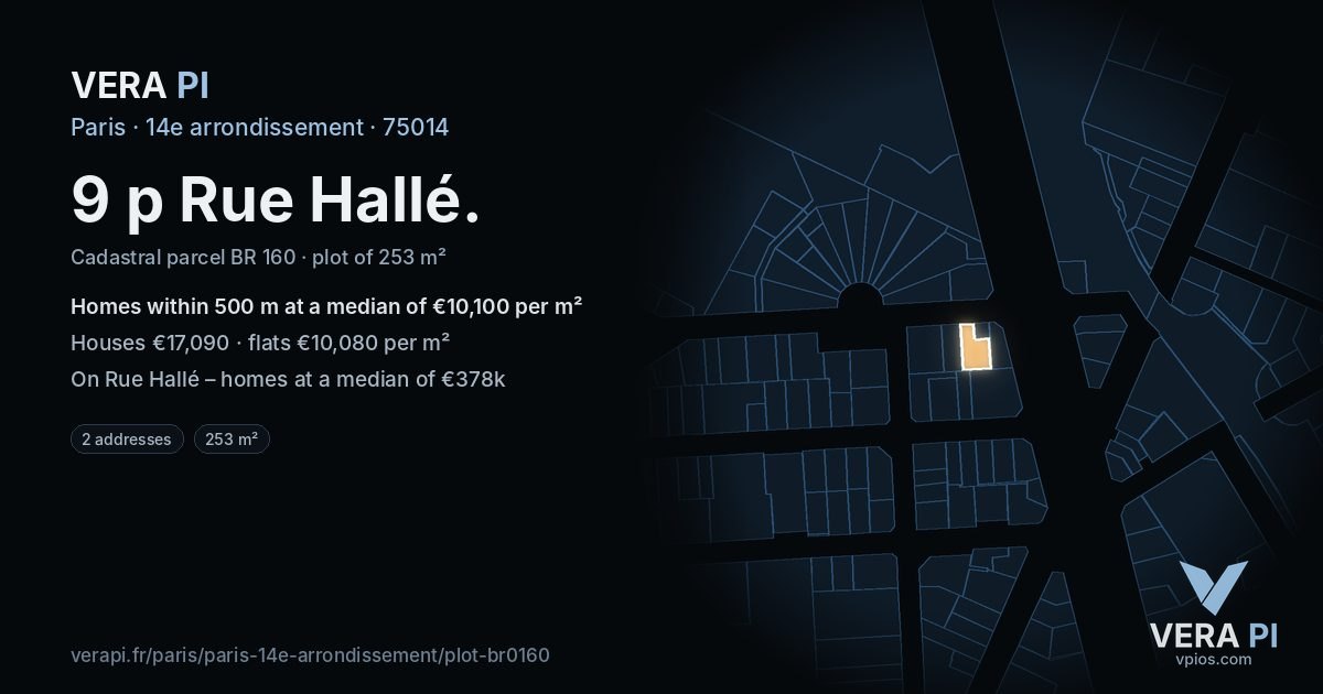 9 p Rue Hallé, 14e arrondissement at night – the plot lit, the parcels around coloured by the prices near them