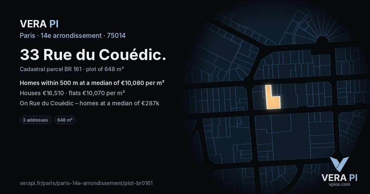 33 Rue du Couédic, 14e arrondissement at night – the plot lit, the parcels around coloured by the prices near them