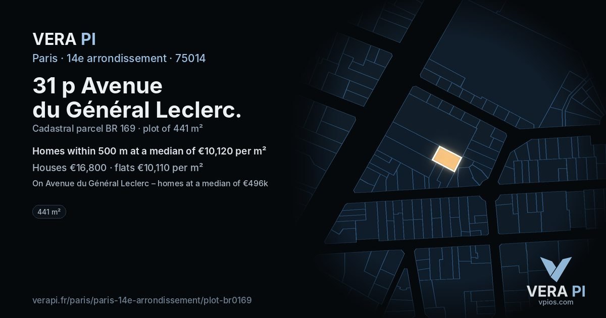 31 p Avenue du Général Leclerc, 14e arrondissement at night – the plot lit, the parcels around coloured by the prices near them