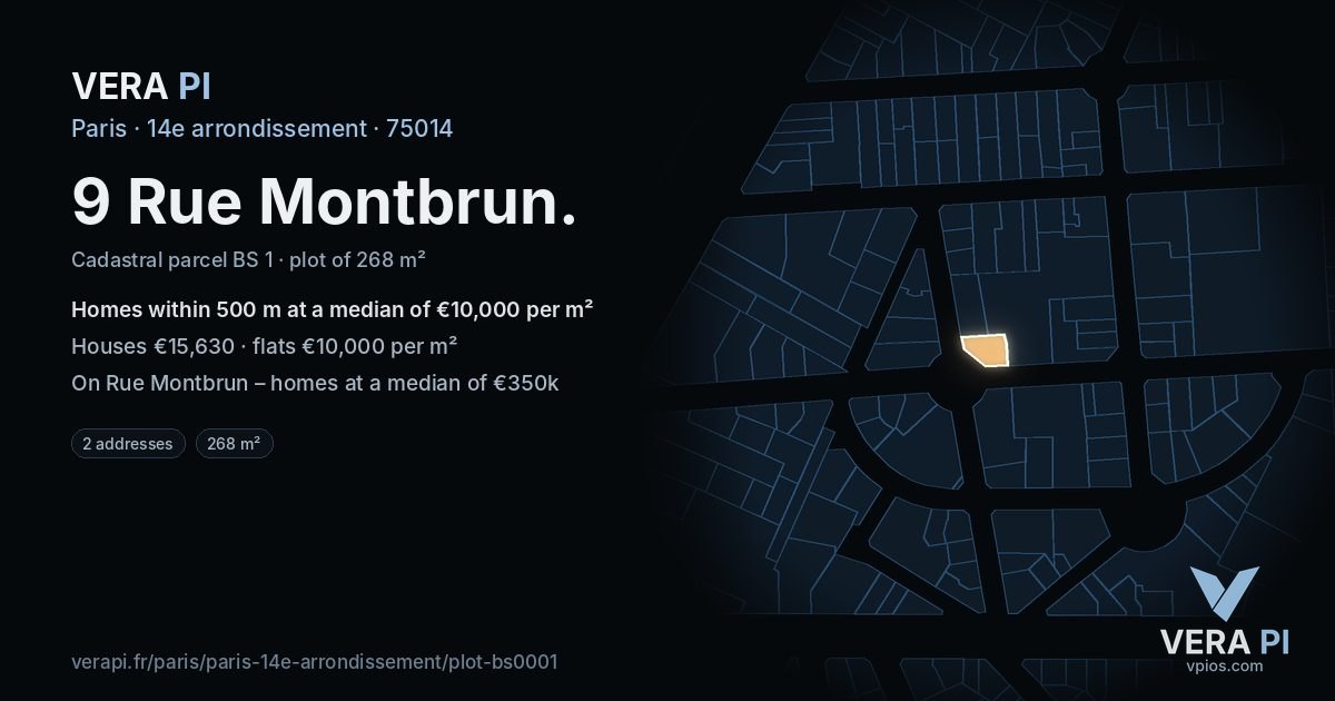 9 Rue Montbrun, 14e arrondissement at night – the plot lit, the parcels around coloured by the prices near them