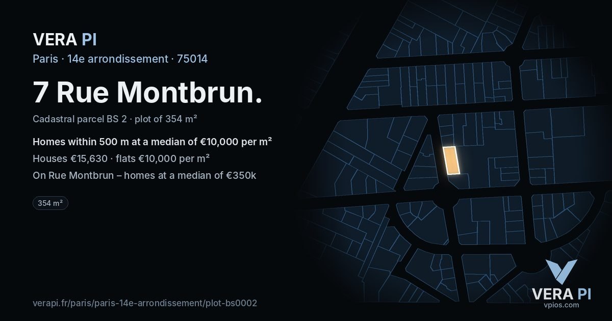7 Rue Montbrun, 14e arrondissement at night – the plot lit, the parcels around coloured by the prices near them