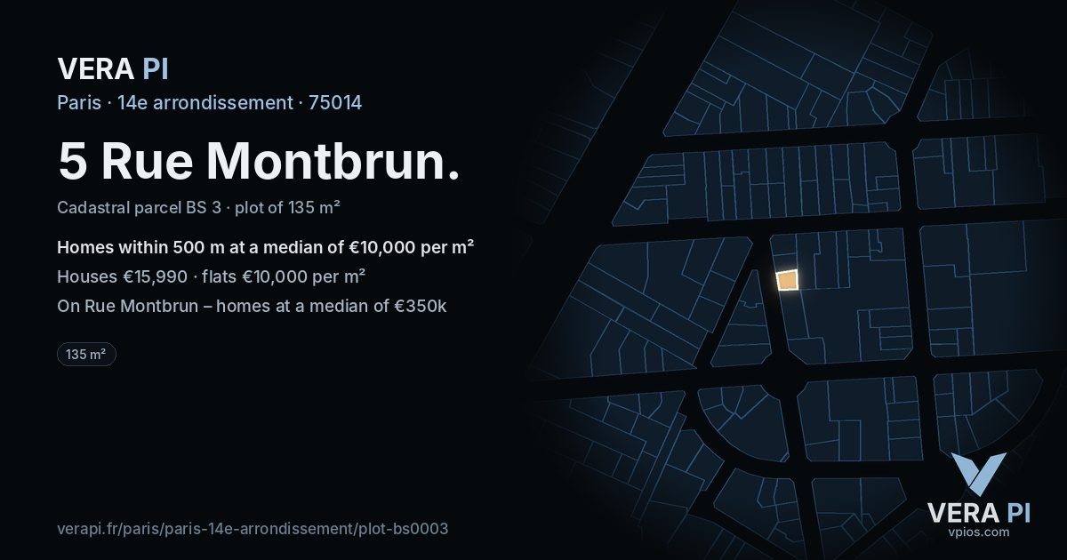 5 Rue Montbrun, 14e arrondissement at night – the plot lit, the parcels around coloured by the prices near them