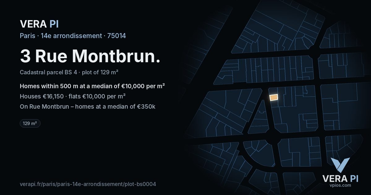 3 Rue Montbrun, 14e arrondissement at night – the plot lit, the parcels around coloured by the prices near them