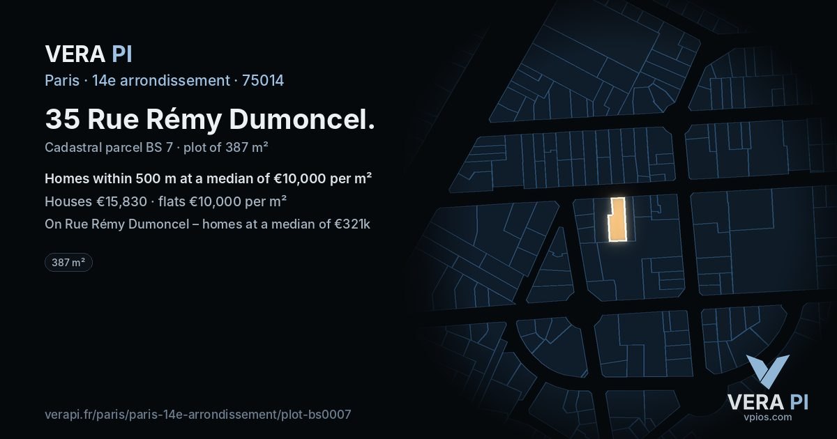 35 Rue Rémy Dumoncel, 14e arrondissement at night – the plot lit, the parcels around coloured by the prices near them