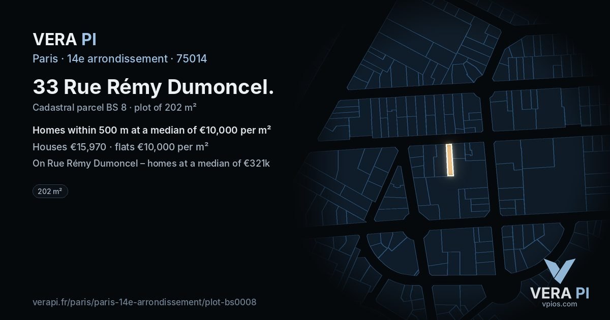 33 Rue Rémy Dumoncel, 14e arrondissement at night – the plot lit, the parcels around coloured by the prices near them