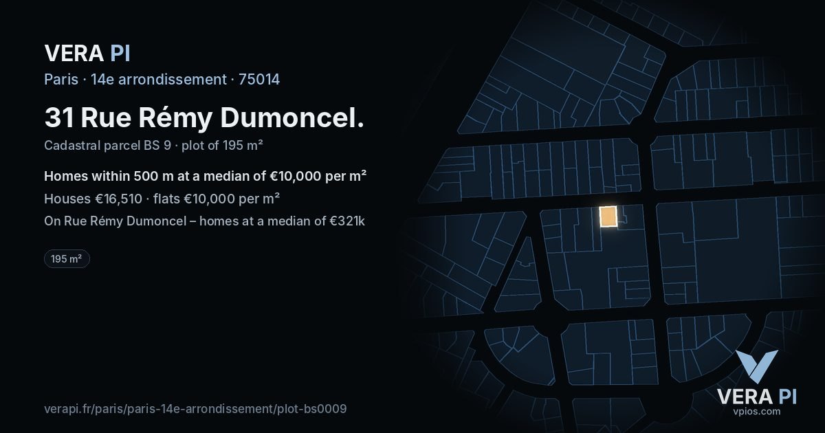 31 Rue Rémy Dumoncel, 14e arrondissement at night – the plot lit, the parcels around coloured by the prices near them
