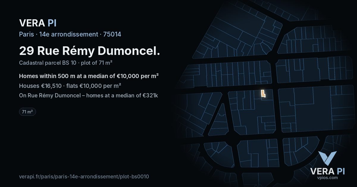 29 Rue Rémy Dumoncel, 14e arrondissement at night – the plot lit, the parcels around coloured by the prices near them